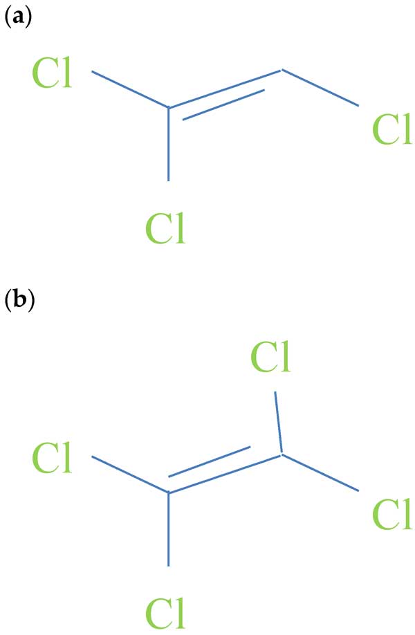 活性炭對(duì)水中氯代有機(jī)化合物的吸附