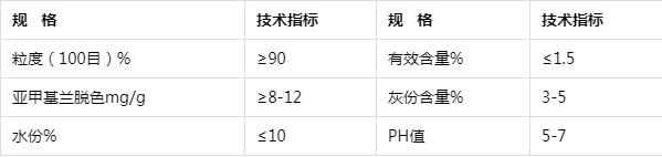 葡萄糖脫色的粉末活性炭，去除高分子和低分子色素