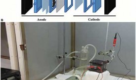 活性炭對天然水中砷的電吸附