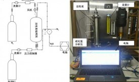 活性炭從氣體中去除硫化氫