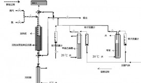 活性炭改性后吸附解吸甲基乙基酮